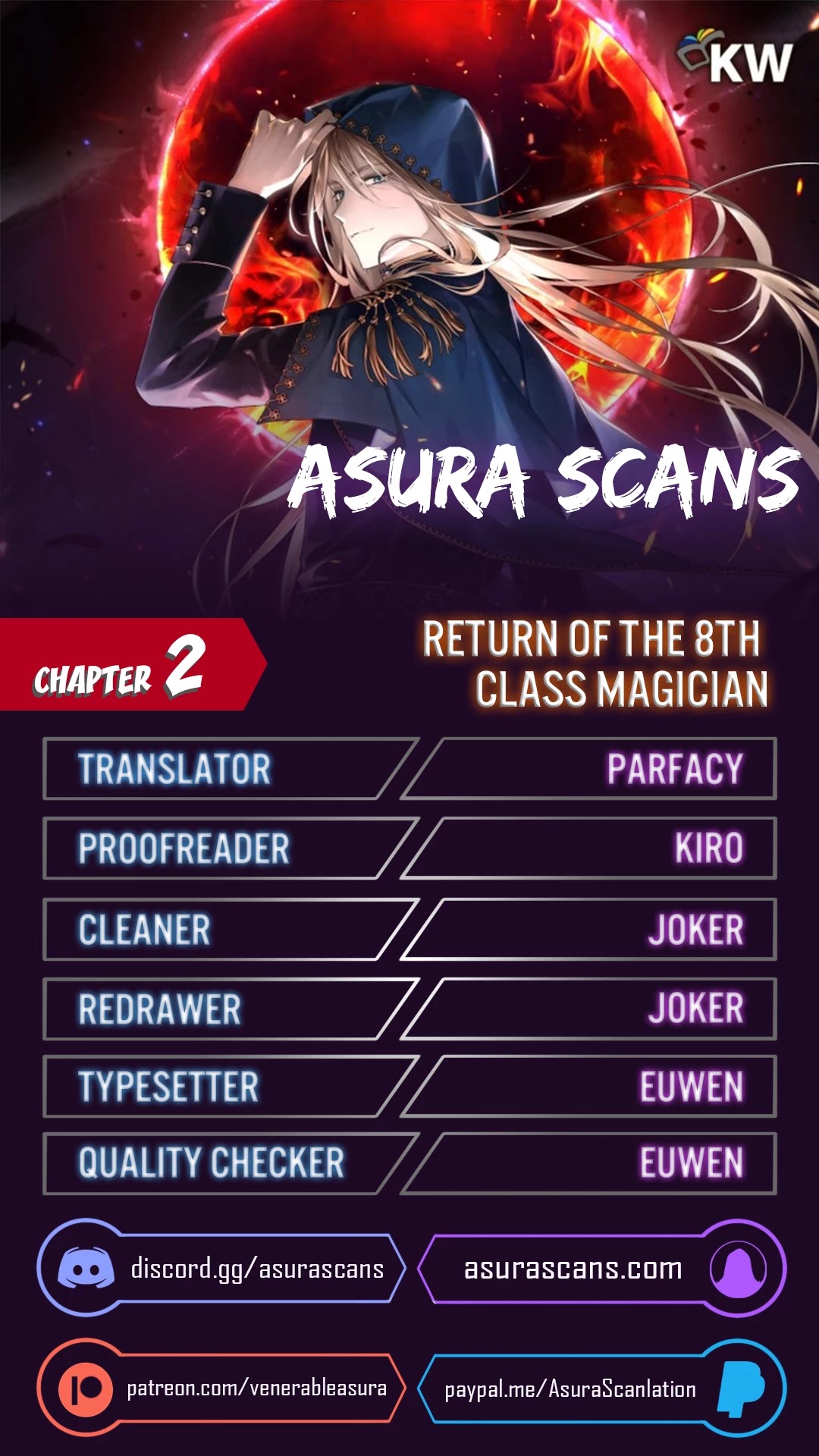 Return of the 8th class Magician Chapter 2 page 1