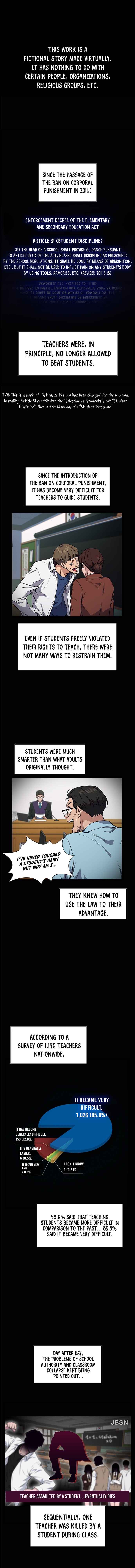 True Education Chapter 1.1 page 1